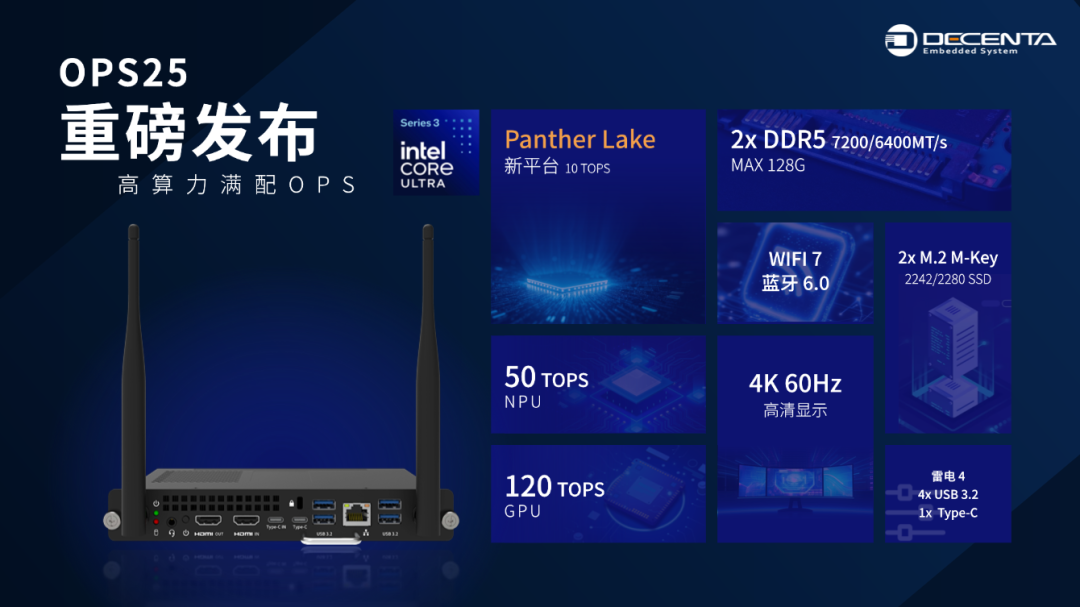 最新一代Panther Lake 重磅落地！德晟達(dá)OPS25開(kāi)啟 AI嵌入式計(jì)算新紀(jì)元